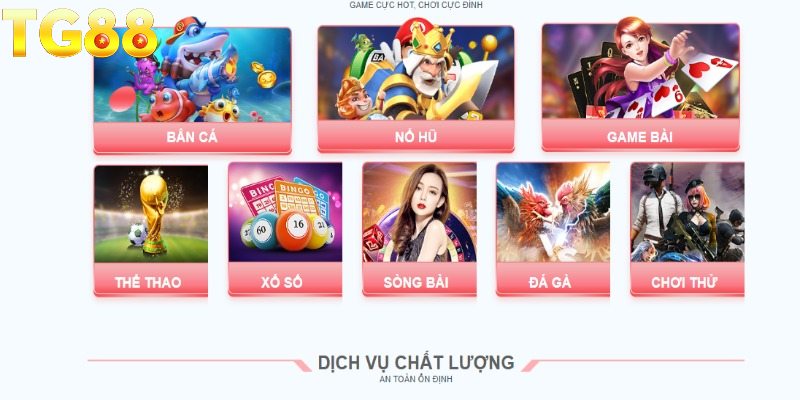 Giới thiệu về các phòng ban