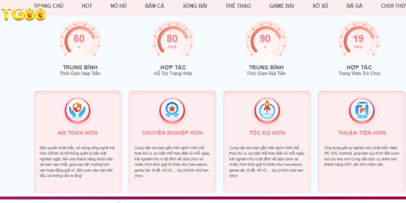 Ưu điểm nổi bật mà nhà cái sở hữu